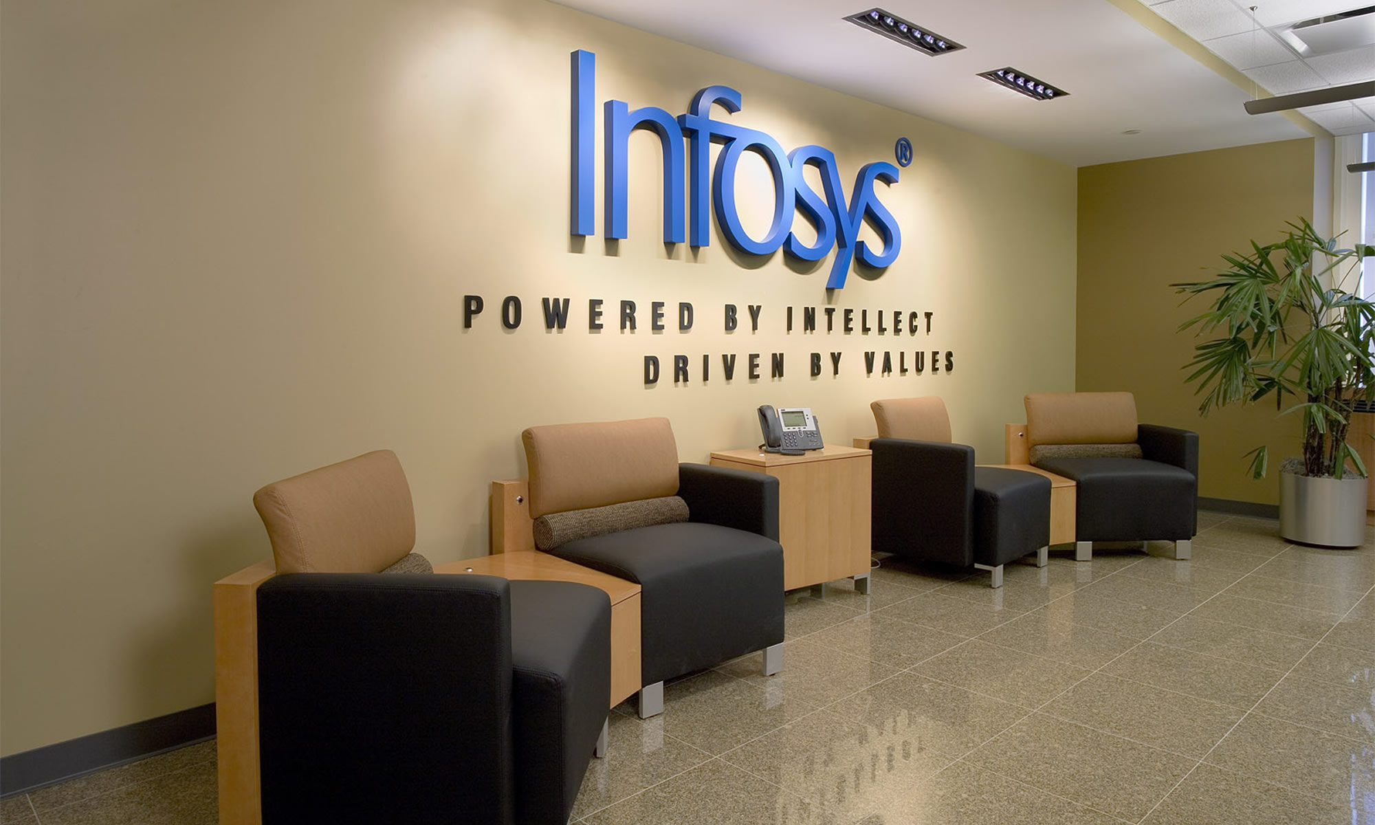 Infosys LTD