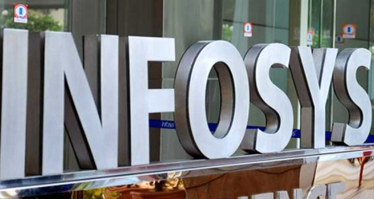 Infosys LTD