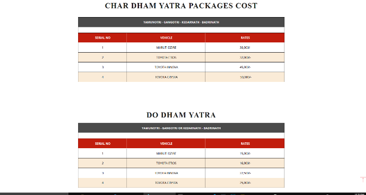 Wayflix travels - Chardham Yatra Package from Dehradun