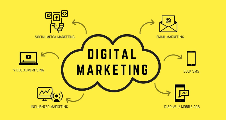 Digital Marketing Course and SEO Training in Ahmedabad