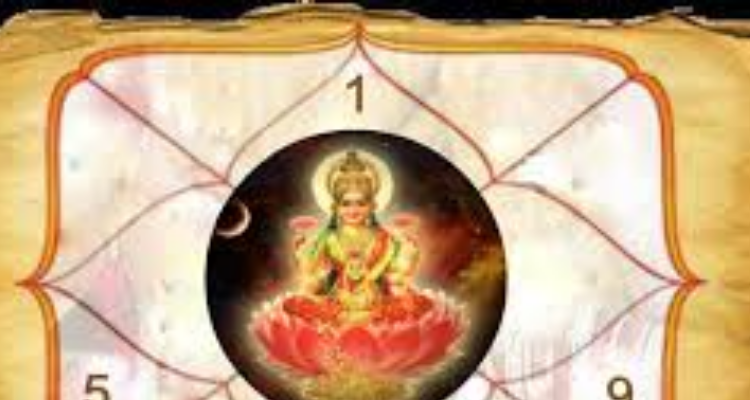 Lakshmi astrology - Chennai