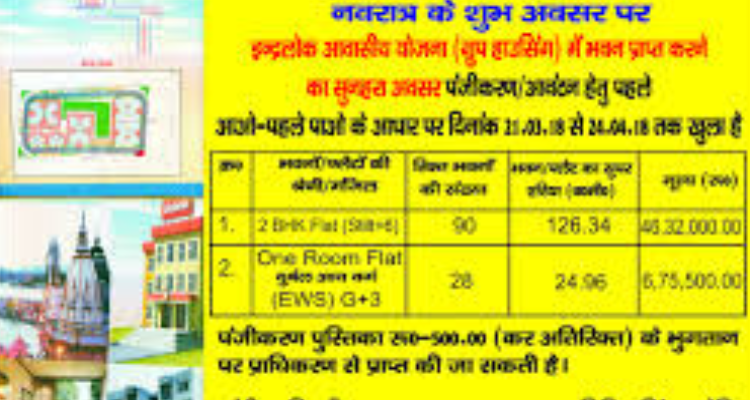 Haridwar - Roorkee Development Authority - Haridwar