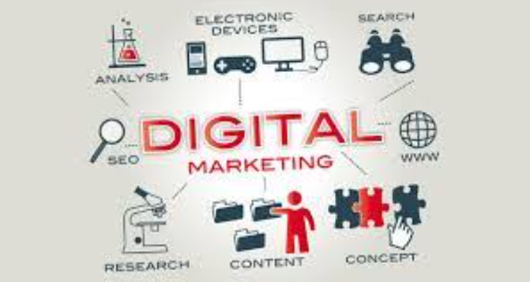 Sandesh Saini: Digital Marketing Expert, SEO Company in Haridwar, Dehradun, Rishikesh