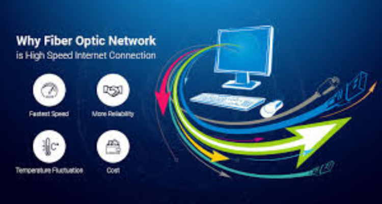Infiber Broadnet Private Limited - Haldwani