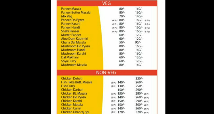 Mom's Kitchen Centre- Restaurant in Patna