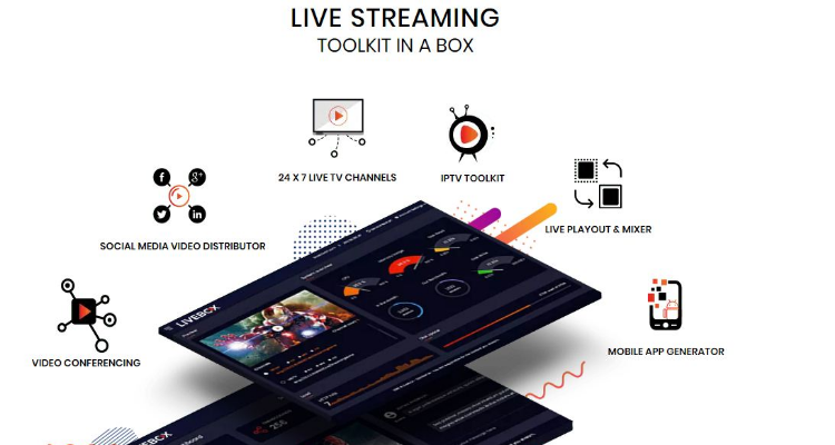 100% realtime WebRTC low latency Video Conferencing Box