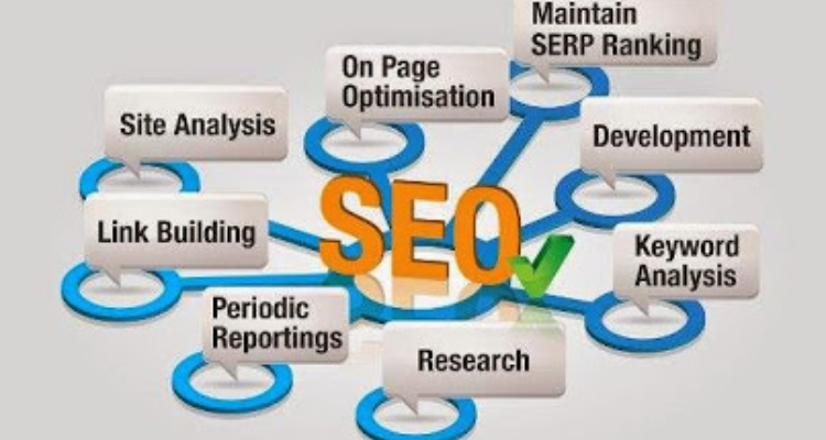 SKY Technosoft Pvt. Ltd. Indore