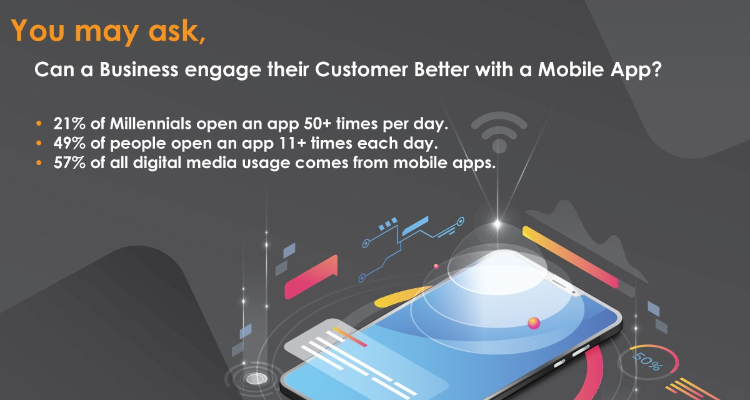Best Mobile App Development Company In Vadodara | Cutting Edge Infotech