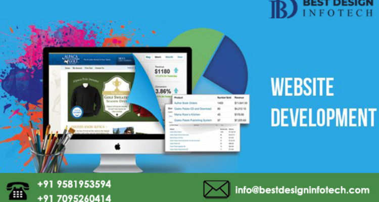 Best design infotech