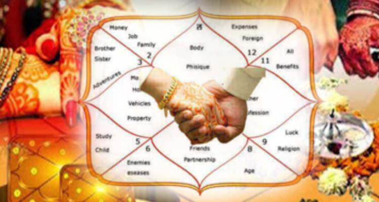 Astrologer Madhuri