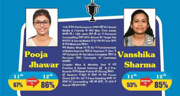 Leaders Coaching Classes
