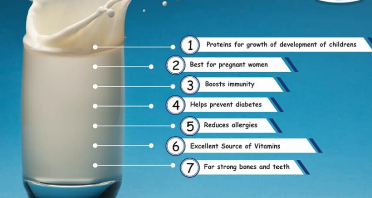 A2 Gir Cow Milk