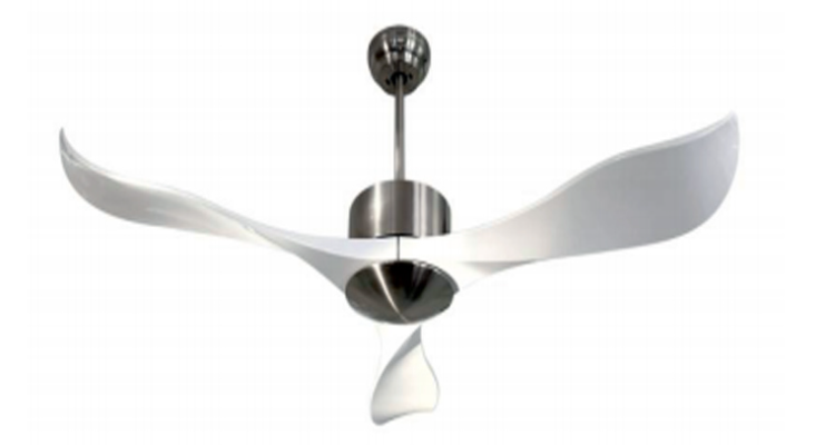 Magnific Fans