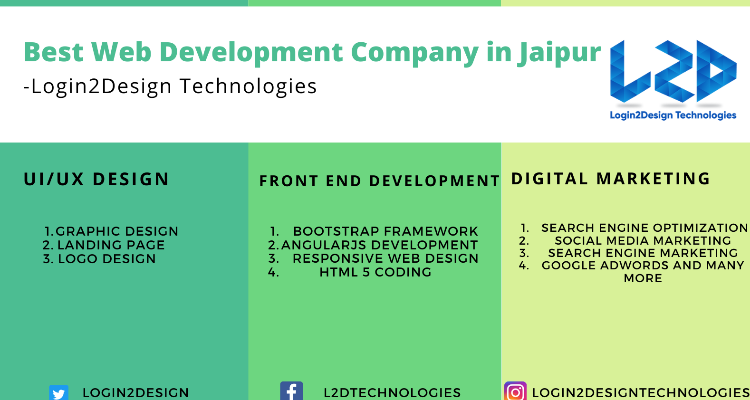 Login2design