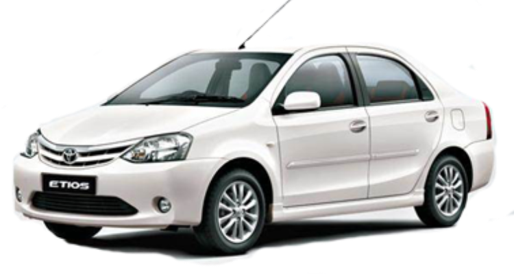 Haridwar Cab Booking