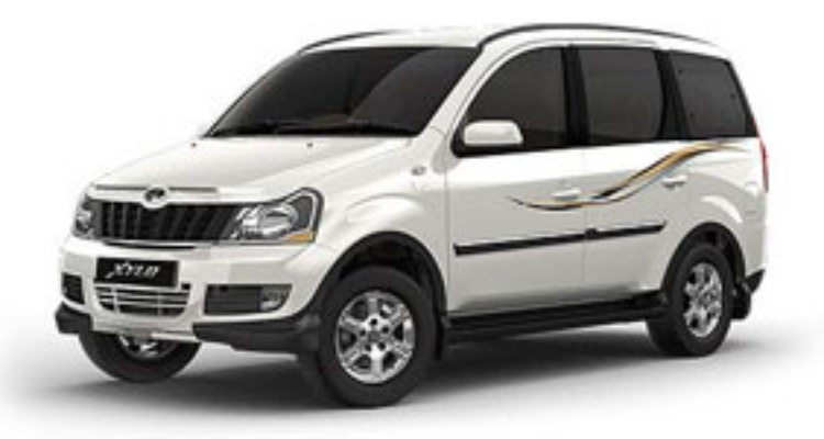 Madurai Tours