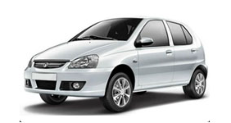 Madurai Tours