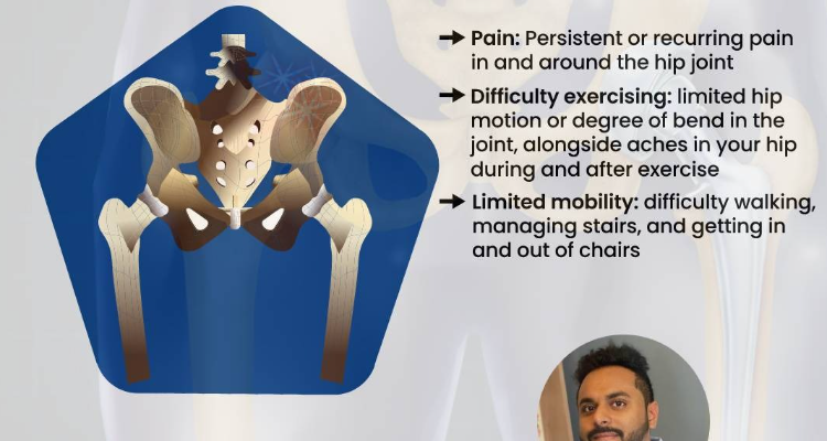 Dr. Ankur Kumar | Best Orthopedic Surgeon