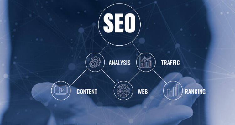 BM Digital Utilization LLP