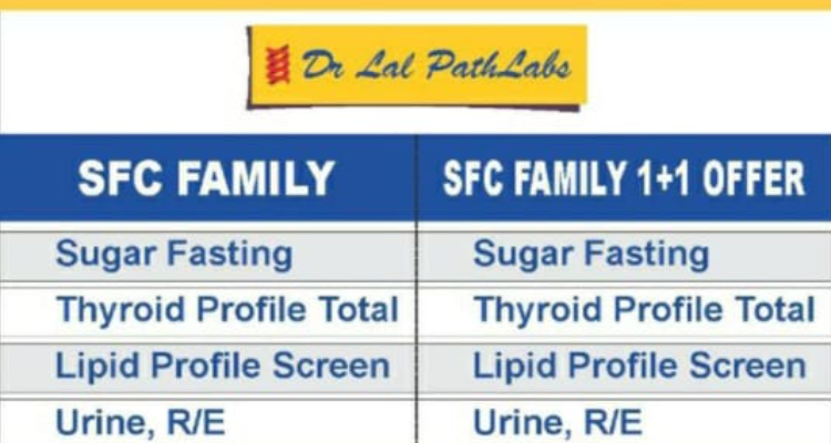 Dr. Lal Path Lab