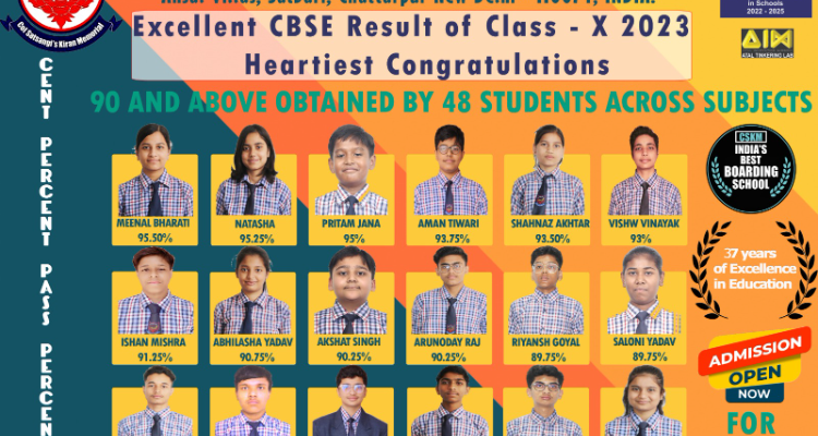 Colonel Satsangi's Kiran Memorial Public School