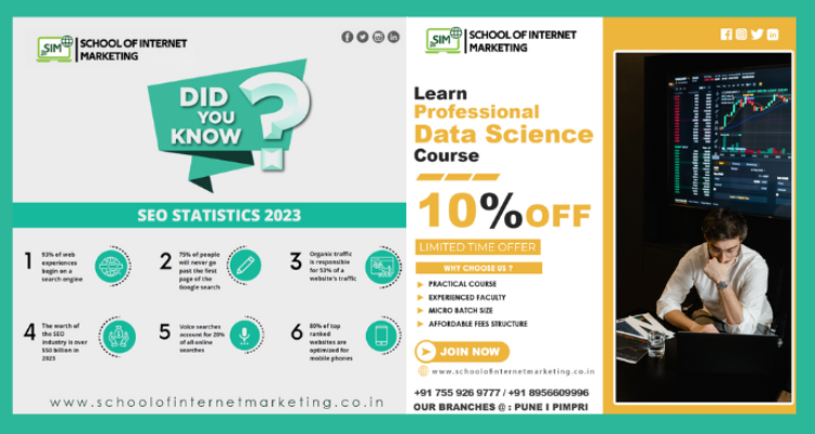 School Of Internet Marketing