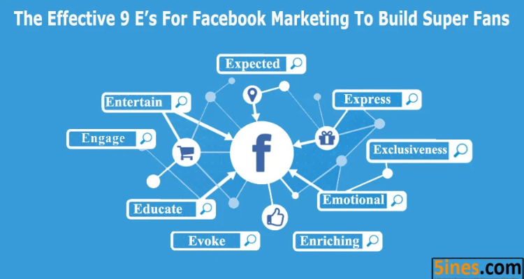 WebMatriks: Best SEO Company | Digital Marketing Agency Faridabad