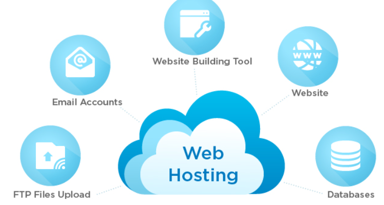 Prix Hosting