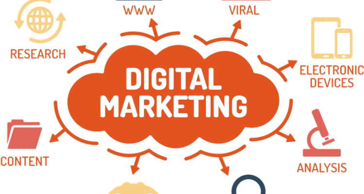 Freelance Digital Marketing and  Advertising Agency In Chandigarh