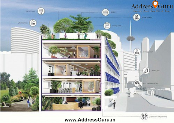 SQUARE ARCHITECTS IN DEHRADUN