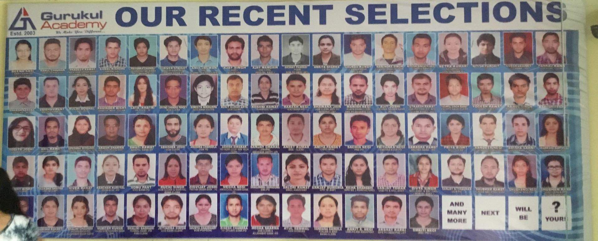 Gurukul Academy Dehradun
