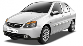 Haridwar Taxi Car