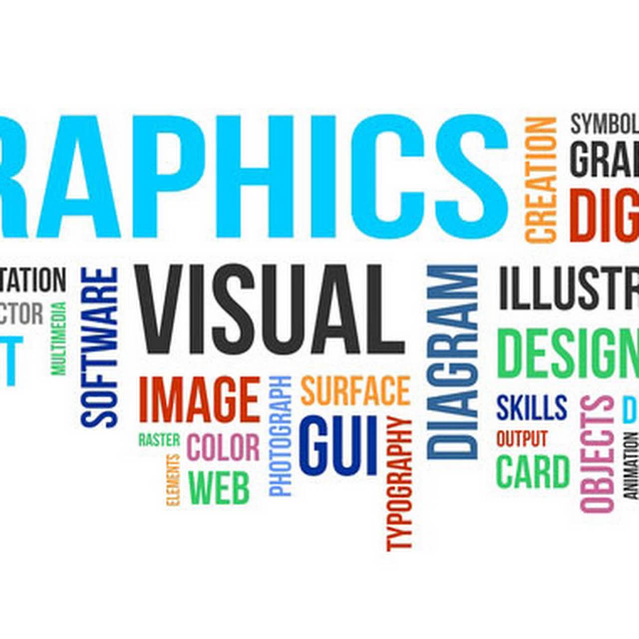 Digital marketing kotdwar (Kotdwara)