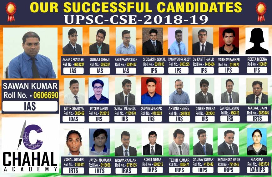 Chahal Academy