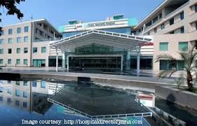 Max Super Speciality Hospital