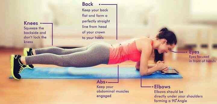 Breathe Fitness Club, Roorkee