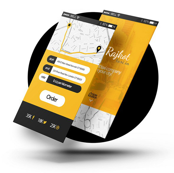 Rajkot Taxi