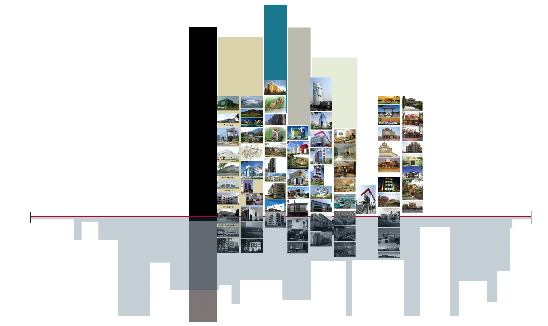 Nirman Consultants - Haridwar