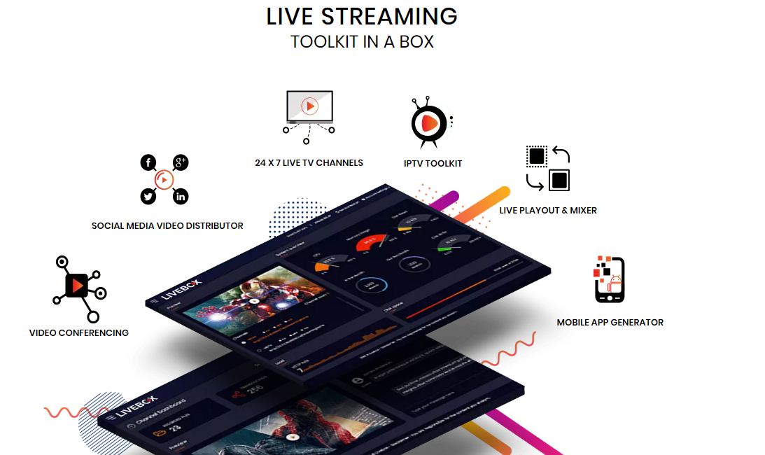 100% realtime WebRTC low latency Video Conferencing Box